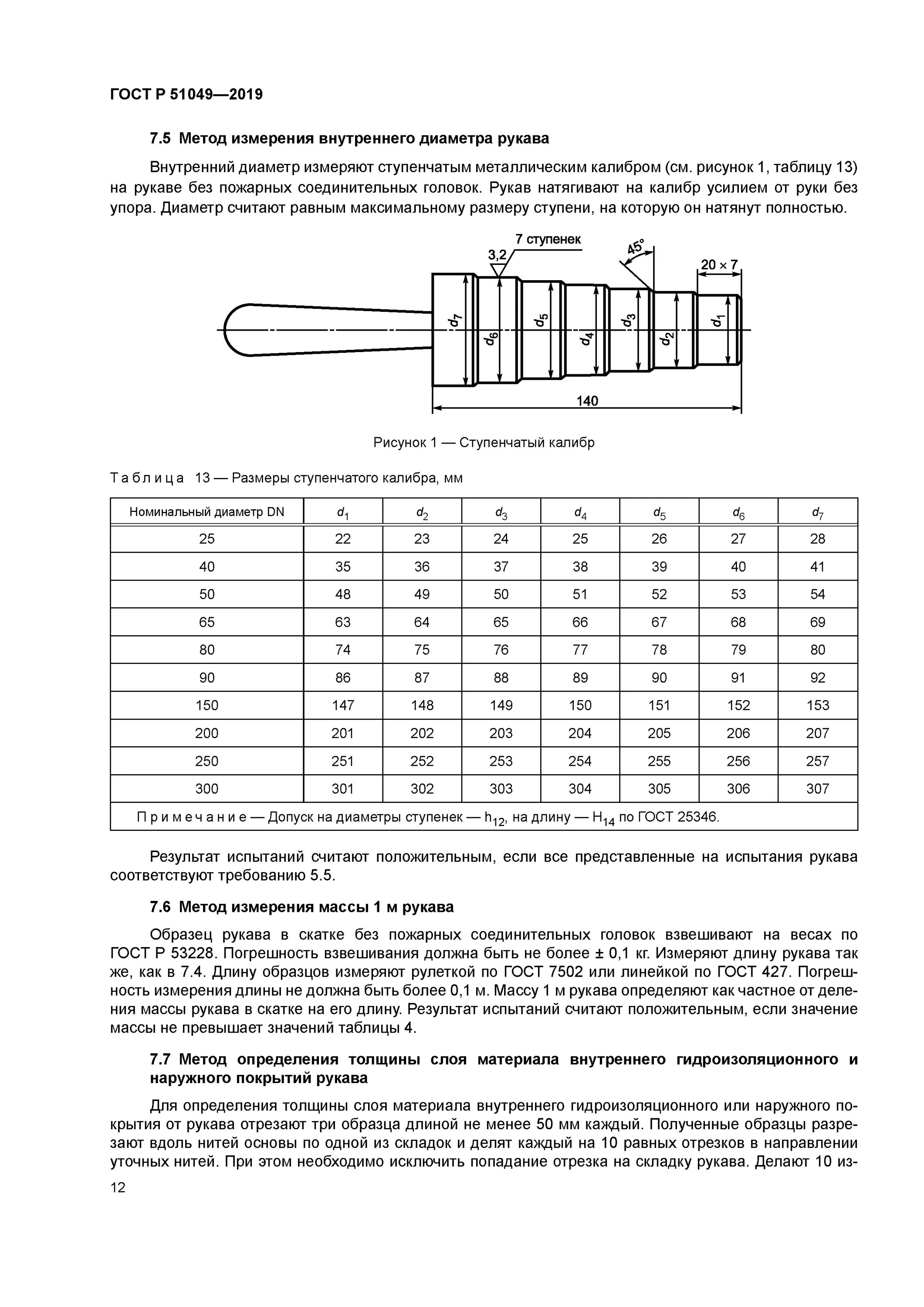 Какой диаметр пожарного рукава. Рукав пожарный ГОСТ 51049. Размер скатки пожарного рукава. Размерная таблица пожарных рукавов. Пожарный рукав Размеры таблица.