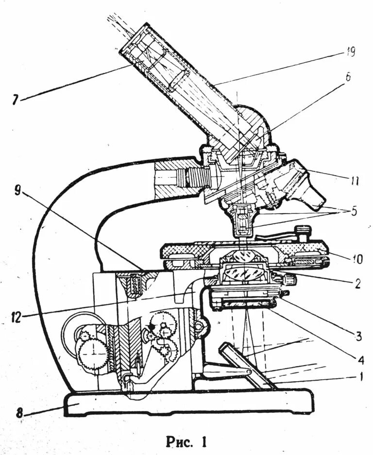 Микроскоп мбр 1. Микроскоп ломо мбр 1. микроскоп мбр 01. микроскоп mbr1.
