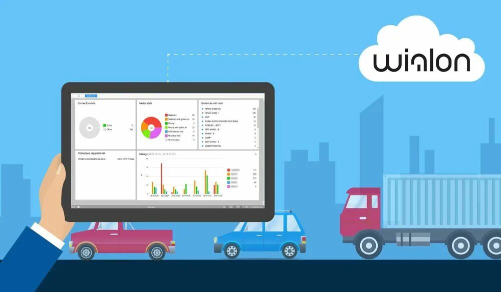 Wialon. Система для GPS-мониторинга. Система спутникового мониторинга транспорта Wialon. Wialon логотип. Виалон ГЛОНАСС. Wialon hosting вход