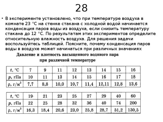 В эксперименте установлено что при температуре 25. Температура конденсации воды из воздуха. Конденсация влаги при понижении температуры. В эксперименте установлено что при температуре воздуха в комнате 21. Можно заниматься сексом при температуре