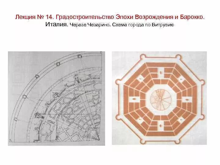 Эпоха возрождения план. Идеальный город Возрождения Альберти. План города эпохи Возрождения. Идеальный город - Витрувий, 1 в. н. э.. Витрувий схема идеального города.
