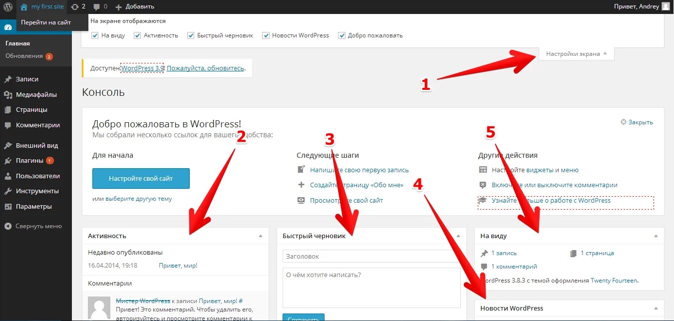 WORDPRESS админка. Админ панель вордпресс. Сайты на вордпрессе. Админка сайта WORDPRESS. Просмотр ссылок сайта