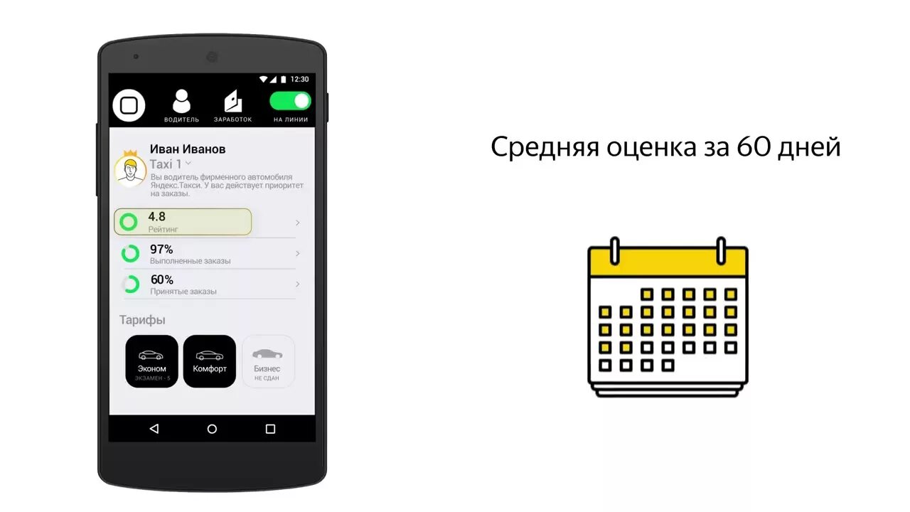 Где формула такси. Рейтинг водителя. рейтинг яндекс такси. рейтинг таксиста. формула расчета рейтинга яндекс такси.