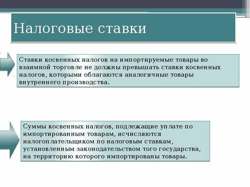 Функции прямых и косвенных налогов. Ставки косвенных налогов. Ставки налогов косвенных и прямых. Повышение косвенных налогов. Повышение роли косвенных налогов.