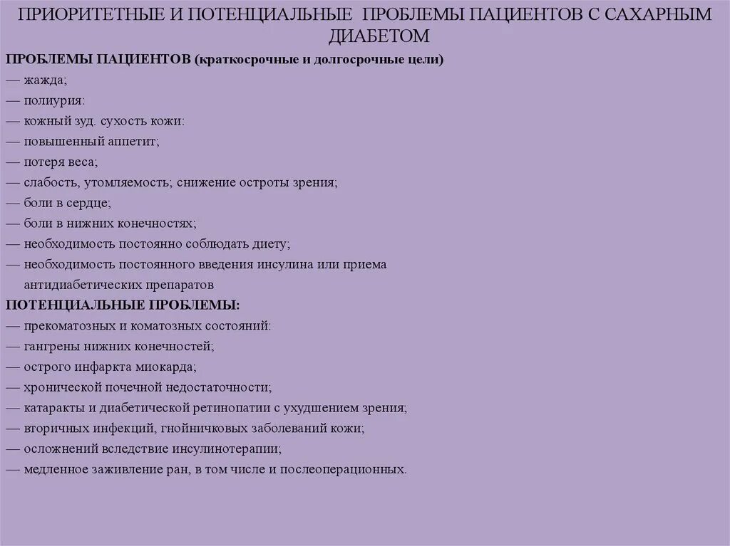 Потенциальные проблемы при сахарном диабете 1. Потенциальные проблемы при сахарном диабете 2. Настоящие проблемы пациента при сахарном диабете 2 типа. Настоящие и потенциальные проблемы пациента с сахарным диабетом.