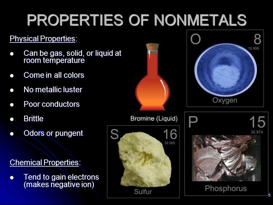 Properties of metals