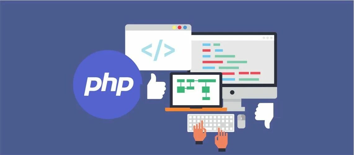 Php язык программирования. Php программирование. Web программирование php. РНР язык программирования. Reporting php