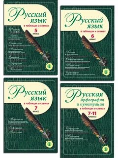 Карточки по пунктуации 7 класс русский язык
