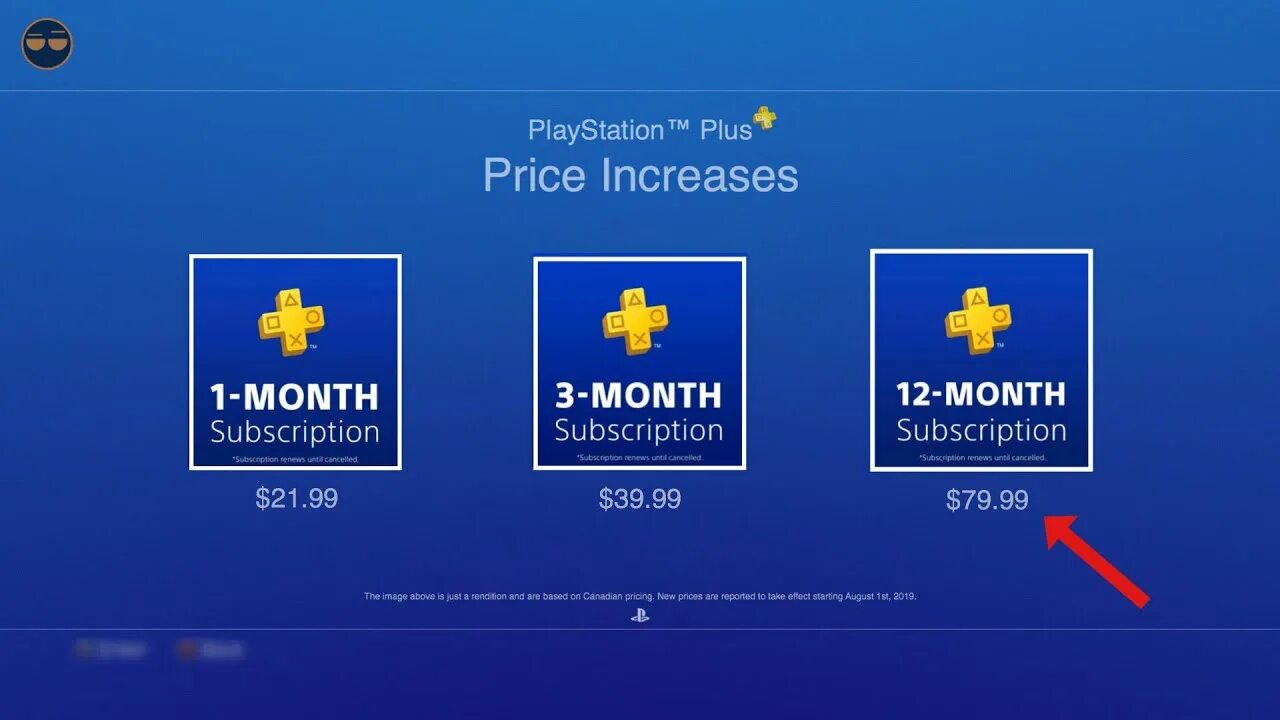 Купить турецкую ps plus. PS Plus Deluxe. PS Plus Турция. ПС плюс прайс. PS Plus Extra Turkey Price.