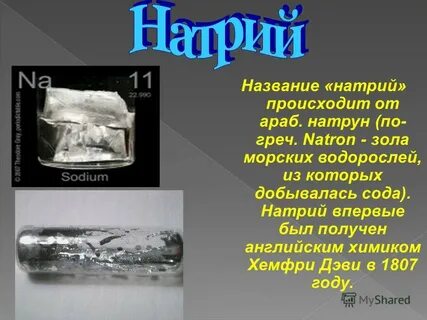 Названия натрия