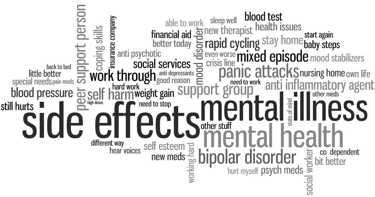 Mental effect. Mental illness. mental health issues. mental health and illness. mental illness картинки.