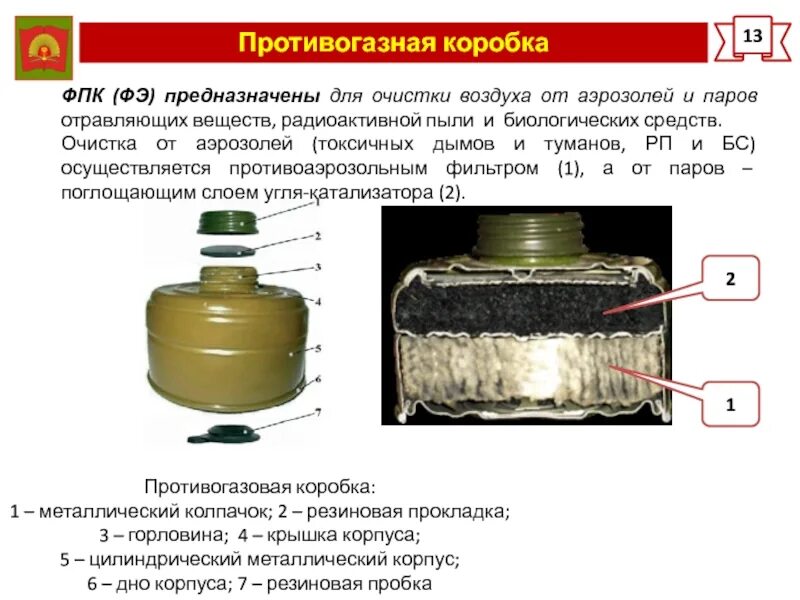 Белая маркировка противогаза