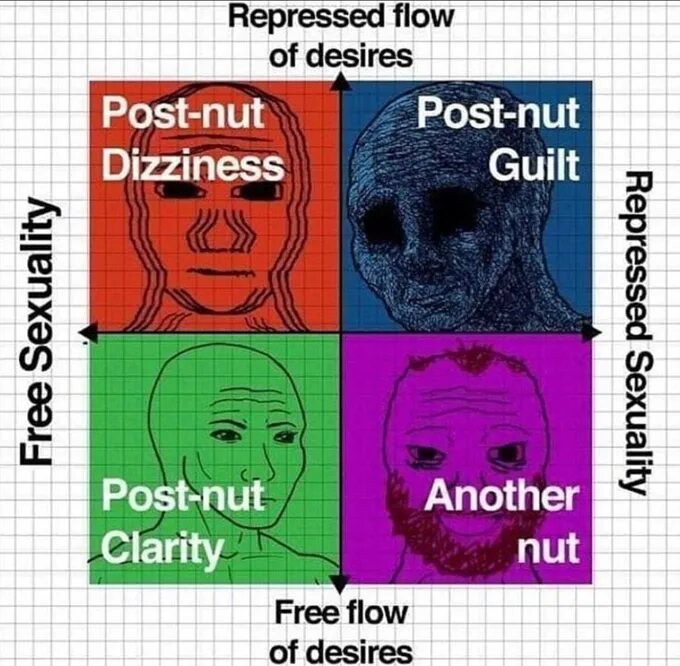 Post nut clarity. Post nut clarity. Post nut. Post nut clarity. Post nut clarity set.