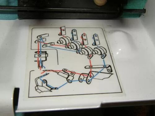 Инструкция оверлока прима. Оверлок Прима 4-х ниточный. Оверлок Прима 3-х ниточный. Заправка оверлока Прима 4-х ниточный. 4-Х ниточный оверлок (JAKTEC JK_f10-4d).