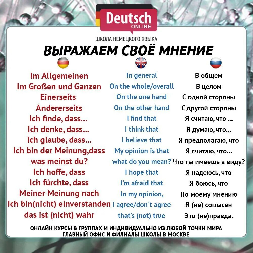 Словосочетания в немецком языке. Фразы на немецком языке. Вводные фразы на немецком языке. Немецкий язык слова. Именно на немецком