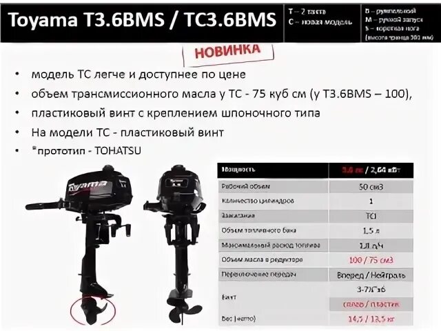 Купить тояма 9.9 лодочный. Лодочный мотор Toyama TC3.6BMS. Лодочный мотор Toyama t 3.6 BMS. Лодочный мотор Тояма 5.8. Лодочный Электромотор Toyama 3.6.