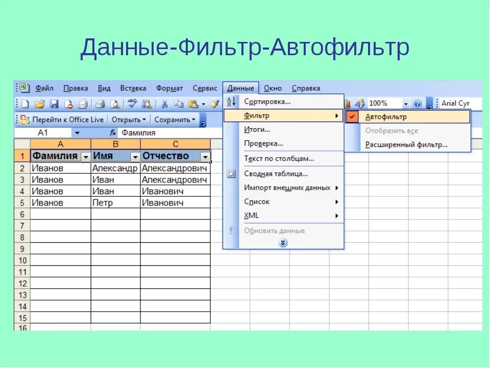 Программы являющиеся электронными таблицами