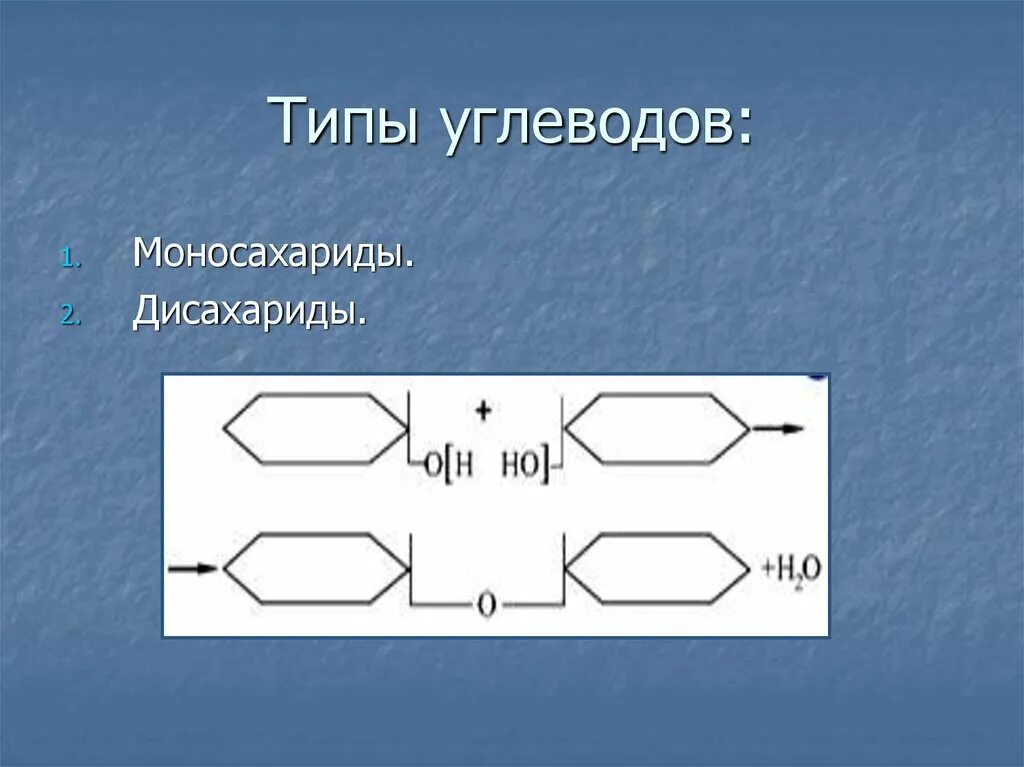 Разновидности углеводов. Биополимеры углеводы. Биополимеры углеводы липиды. Углеводы макромолекулы. Биополимеры полисахариды