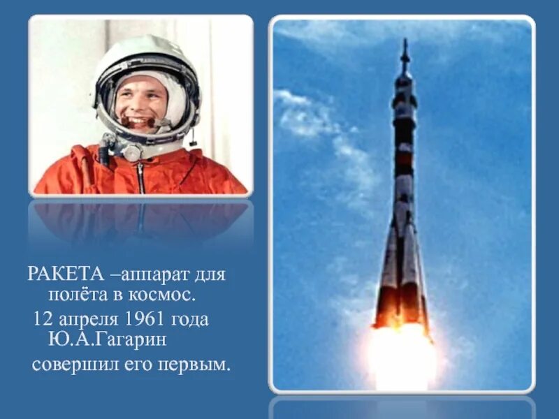 Ракета Юрия Гагарина Восток-1. Ракета на которой летал Гагарин. Как называлась ракета на которой полетел