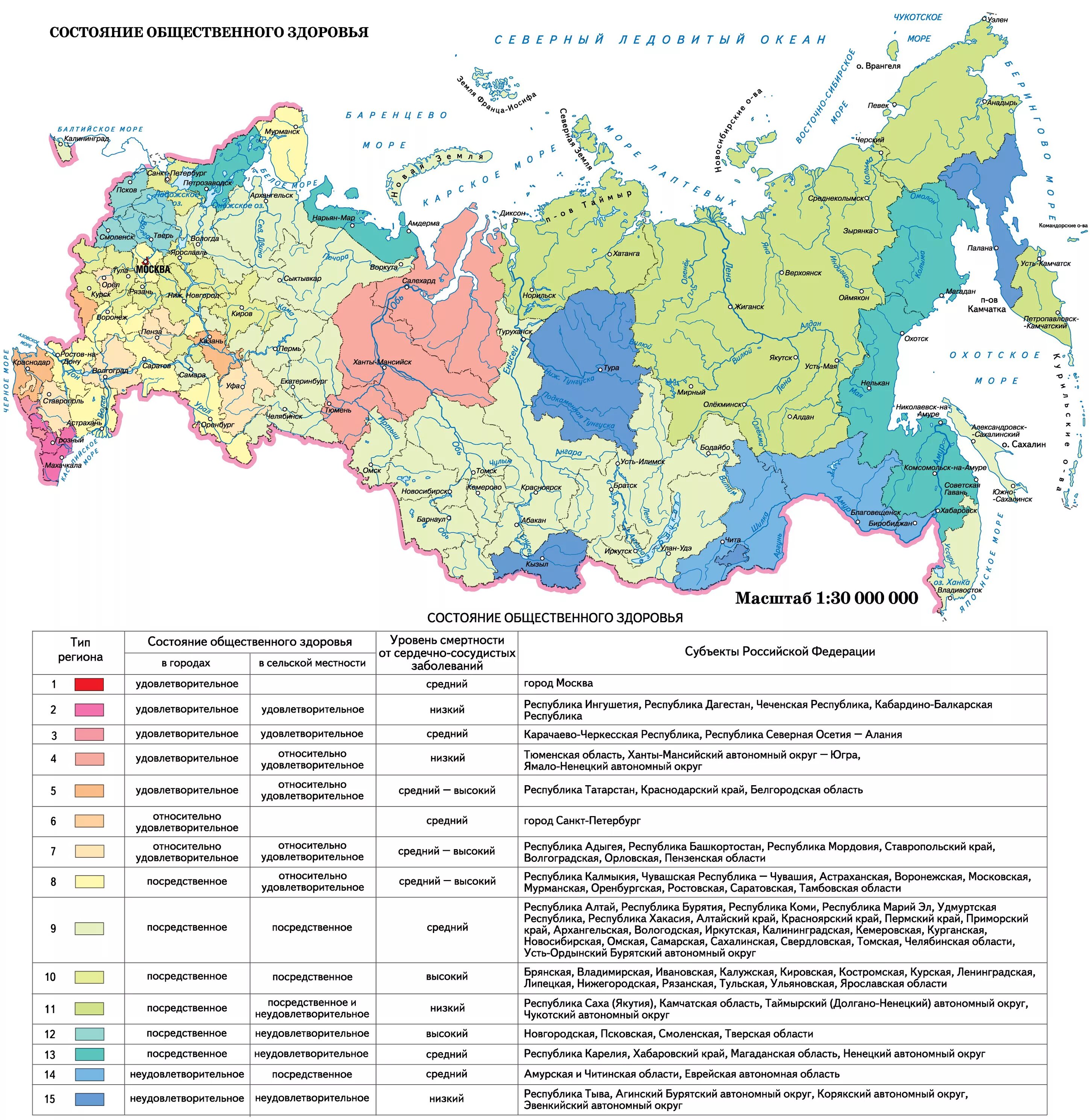 Состояние здоровье карты