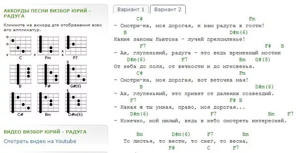 Аккорды. Аккорды песен. Аккорды Ноты на гитаре. Слова с аккордами для гитары.