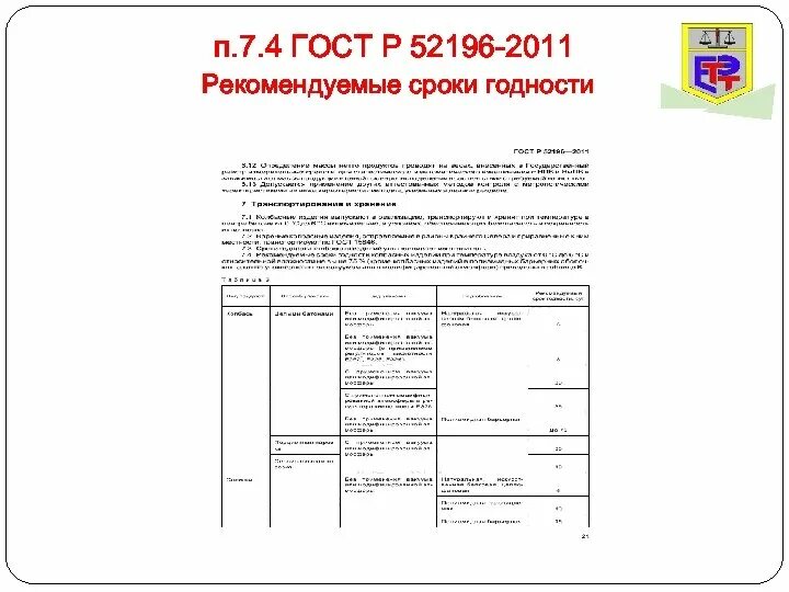 Гост 52196-2011 сосиски. Таблица гостов колбасы. Колбаса классификация гост. Состав колбасы по госту р 52196-2011. Гост 52196-2019 изделия колбасные.