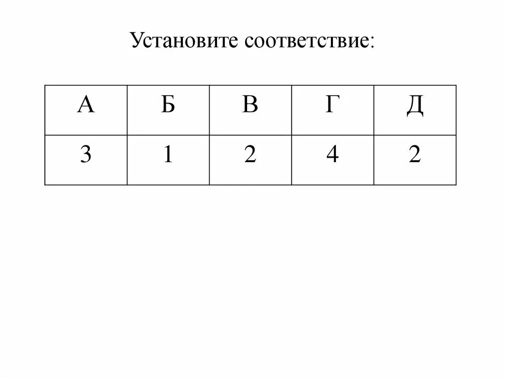 Установите соответствие §1.2. Установите соответствие шаблоны изображения. Установите соответствие лицо. Установите соответствие f12.