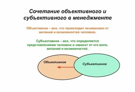 Субъективное отношение личности к явлениям