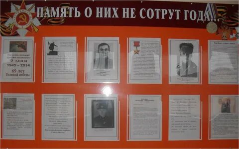 Оформление участников