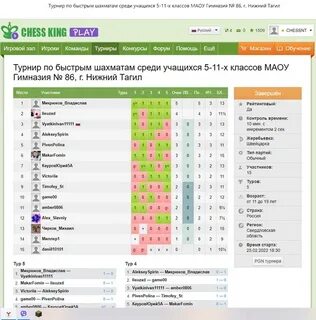 Ответы турнира 5