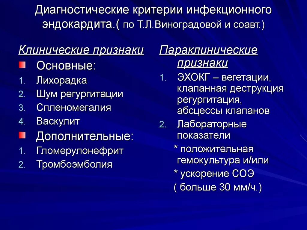 Инфекционный эндокардит. Диагностические критерии инфекционного эндокардита. Инфекционный эндокардит критерии диагноза. Достоверные диагностические критерии инфекционного эндокардита. Инфекционный эндокардит план обследования.