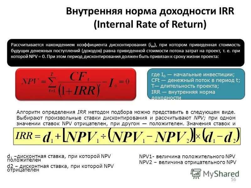 Отрицательное значение npv. Отрицательное значение npv. Отрицательное значение npv. Оценка инвестиционных проектов по npv. Отрицательное значение npv.