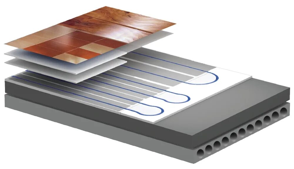 Как сделать теплый пол без подогрева. Универсальная пластина thermotech. thermotech маты для теплого пола. thermotech фольгированная панель. фольгированный элемент thermotech.