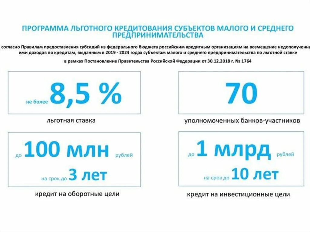 Льготная программа 1764. Программа льготного кредитования мсп. льготные программы кредитования малого бизнеса. программ кредитования малого и среднего бизнеса. программы льготного кредитования малого и среднего бизнеса.