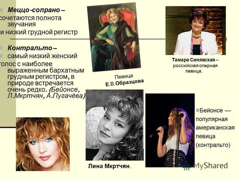 Динара фуад кызы алиева. Голос сопрано певцы. Оперная певица анна нетребко. Меццо сопрано и контральто. Голос сопрано певцы.