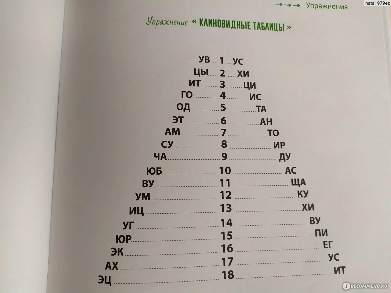 Упражнения для расширения поля зрения скорочтение. Клиновидные таблицы для скорочтения. Буквенная пирамида для расширения поля зрения. Клиновидные таблицы для скорочтения ахмадуллина. Числовая пирамида для расширения поля зрения.