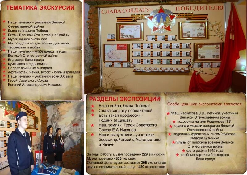 Названия проектов для создания музея План работы историко краеведческого музея