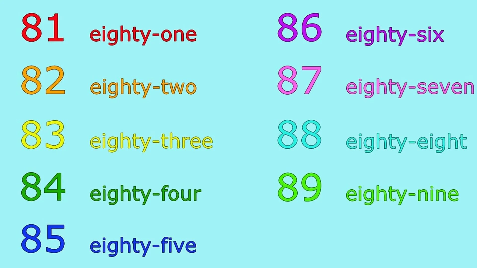 Big numbers. The big numbers song. числительные до 20 на испанском. fifty four and twenty seven is.