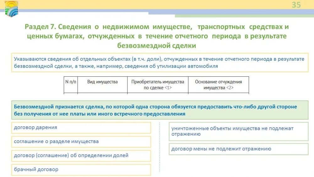 Антикоррупционное декларирование. Виды антикоррупционного декларирования. Методические рекомендации о предоставлении сведений о доходах. Минтруда заполнение справки о доходах 2020. Fexch mintrud gov ru s psaecepzbi368yh