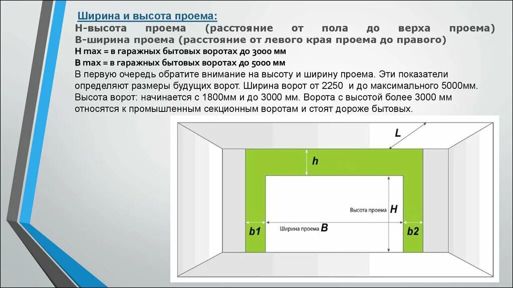 Схема замера секционных ворот. Минимальная притолока для секционных ворот Алютех. Замер секционных ворот Алютех схема. Высота притолока для секционных ворот минимальная.