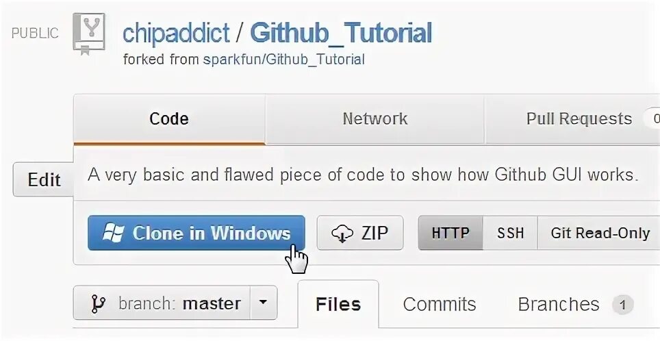 Github code owners