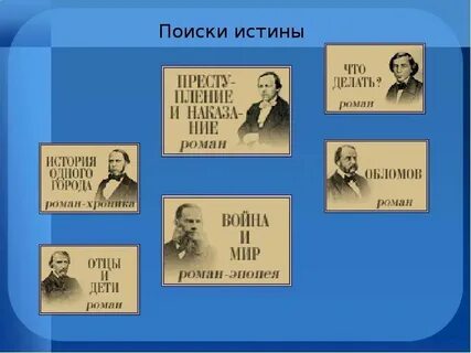 Род литературы произведения отцы и дети
