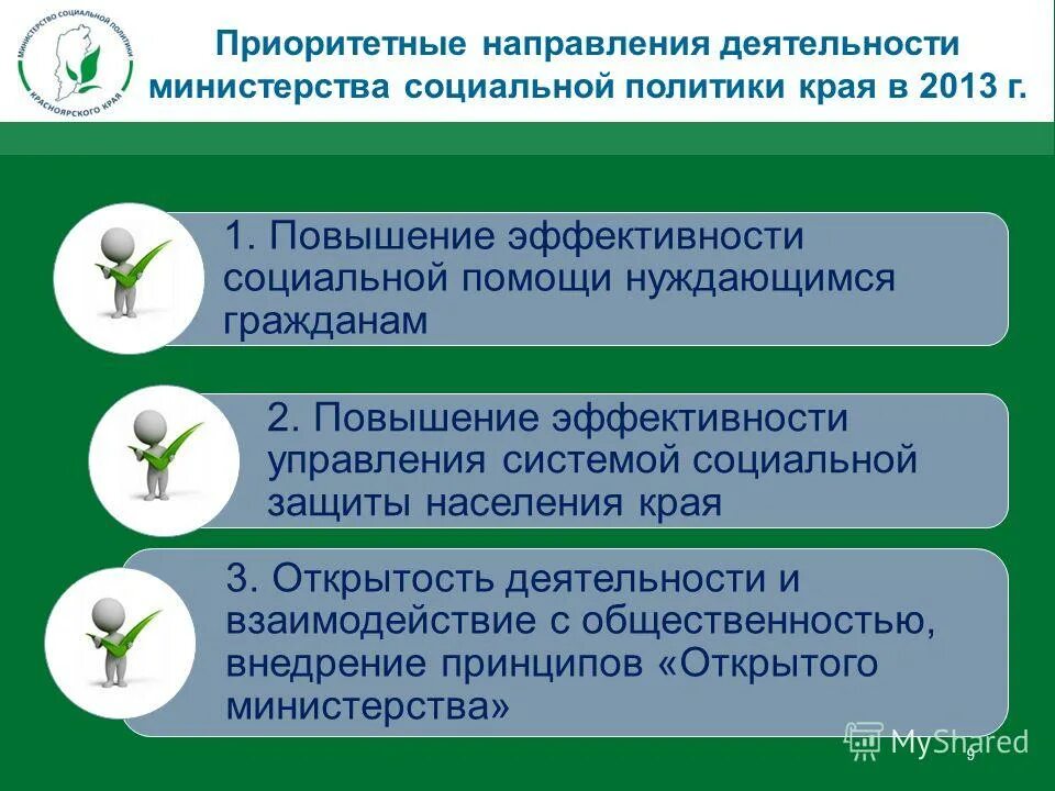 Приоритетные направления деятельности организации