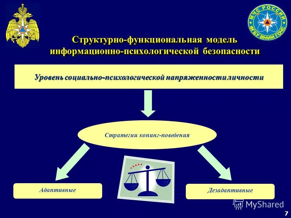 Информационно-психологическая безопасность. Информационная психологическая безопасность. Информационно-психологическая безопасность угрозы. Информационно-психологическая безопасность личности и общества. Угрозы психологической безопасности.