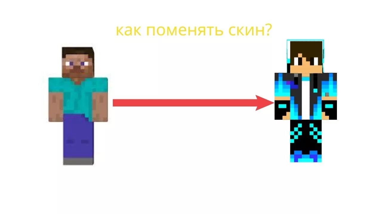 Как поменять скин в МАЙНКРАФТЕ. Minecraft как поменять скин. Менять скины в МАЙНКРАФТЕ. Как сменить скин в май2крафыте. Поменялись скинами