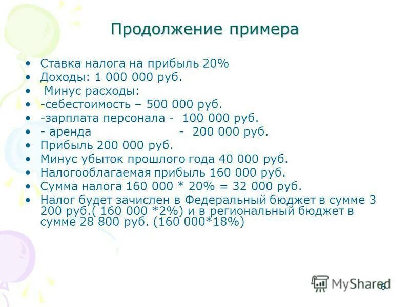 Ставки налога на прибыль за 20 лет. Прибыль на 1 рубль зарплаты. Минус рубль.