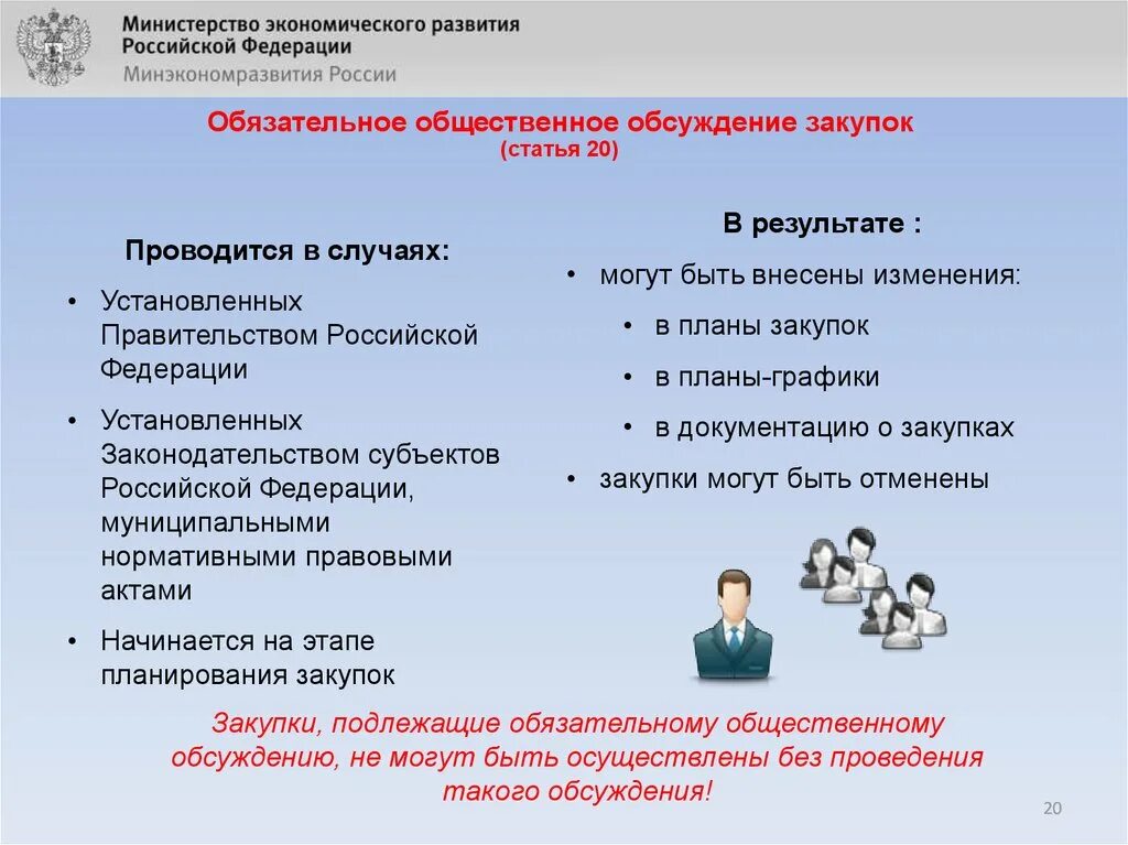 Общественное обсуждение закупок по 44-ФЗ. Этапы общественного обсуждения закупок. Обязательное Общественное обсуждение закупок. Опишите этапы общественного обсуждения закупок.