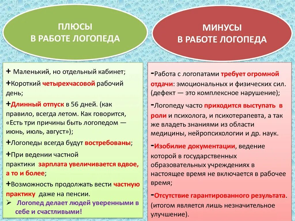 Плюсы логопедической группы. Отличие логопеда от дефектолога. Профессия логопед плюсы и минусы. Плюсы и минусы работы логопеда. Плюсы работы логопеда.