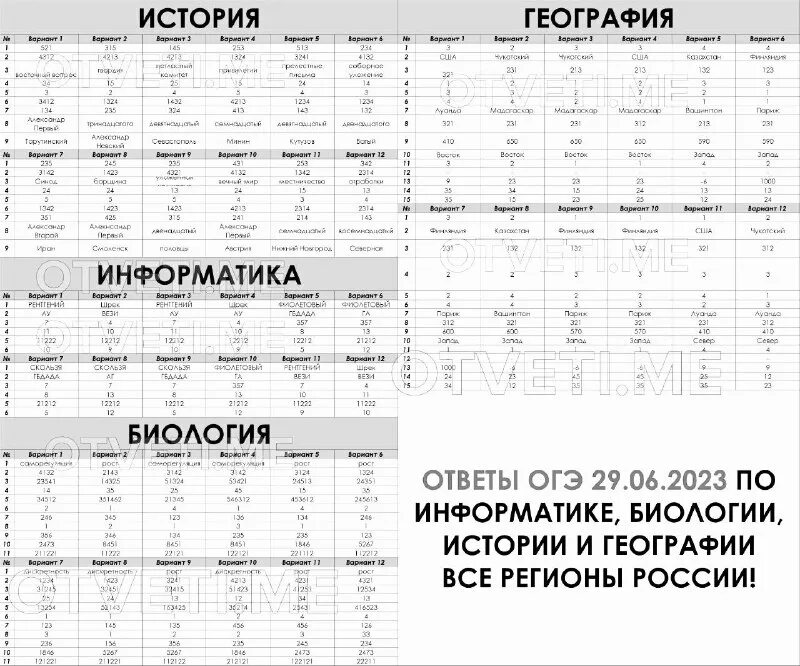 Телепрограмма на декабрь 2023