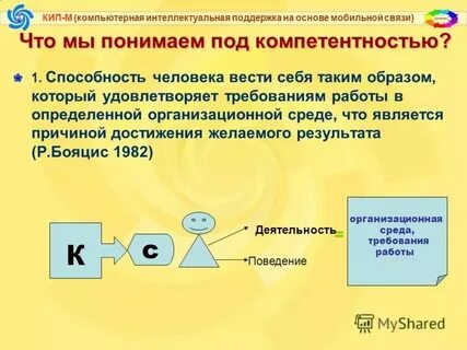 Системы поддержки интеллекта